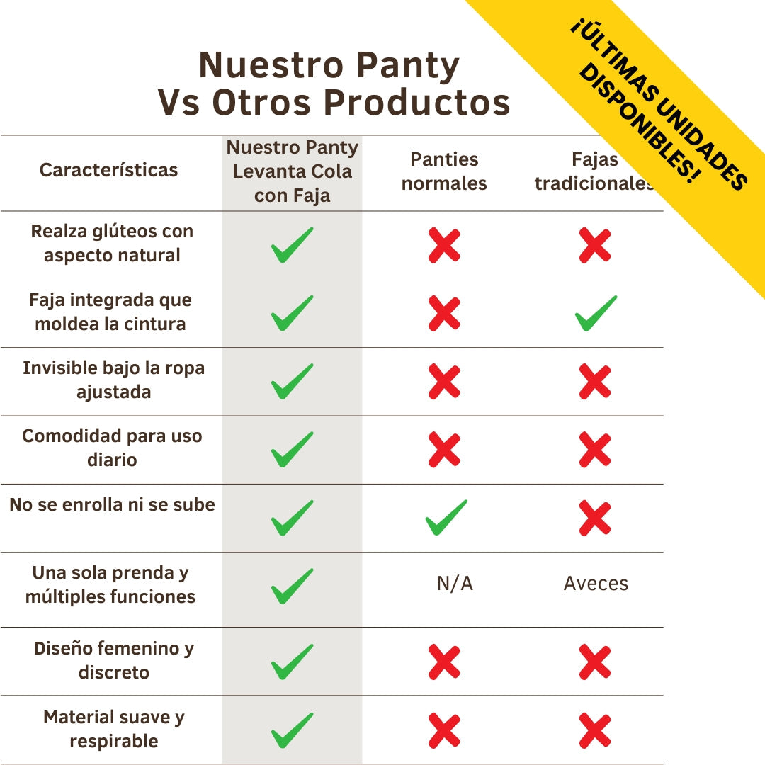 El Panty Levanta Cola con Faja que Realza y Moldea en 1 Solo Paso